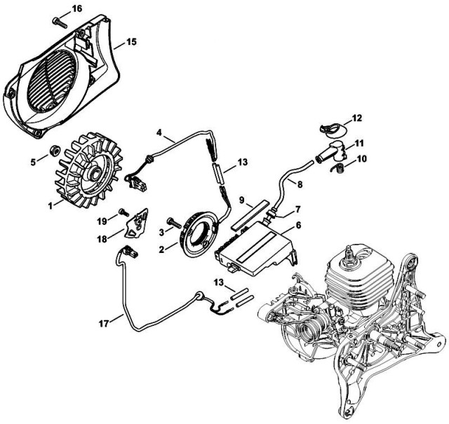 Stihl TS500i Ignition System & Fan Housing Stihl TS500i Disc Cutters